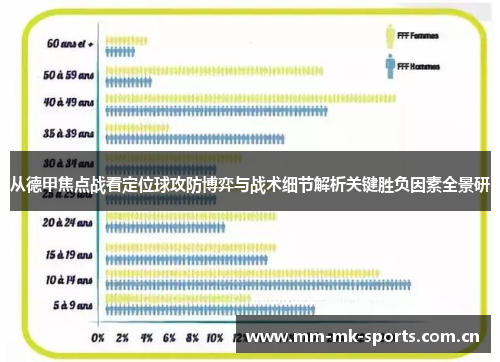 从德甲焦点战看定位球攻防博弈与战术细节解析关键胜负因素全景研